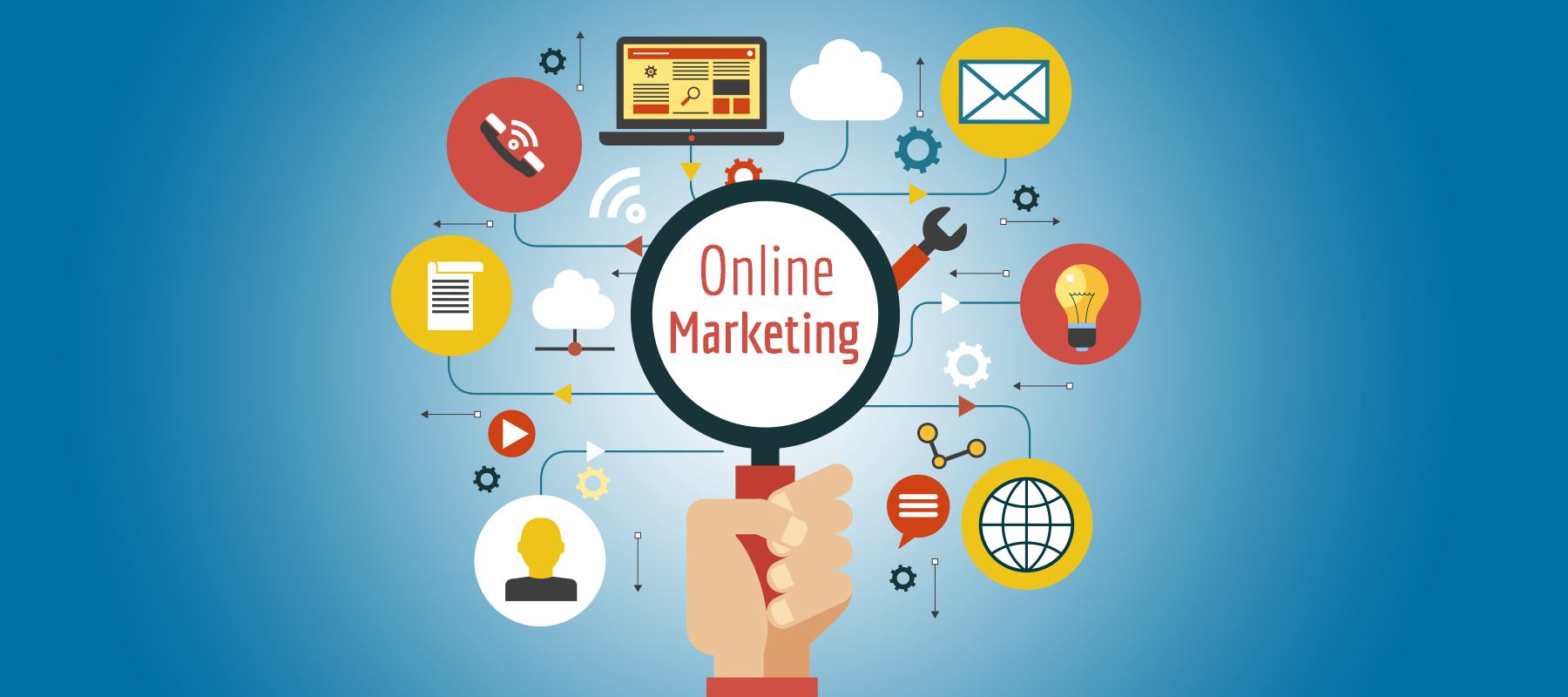 Online marketing | Ekonomski fakultet u Rijeci